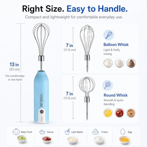 Egg Beater Whisk, Wireless Electric Multi-speed Control Rechargeable Batteries Balloon Whisk for Eggs, Milkshake Cream, Butter, Baby Food Fruits, Sauces and Soup for Kitchen,Camping,Party Gifts