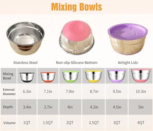 600W Electric Hand Mixer with 6 Piece Mixing Bowls