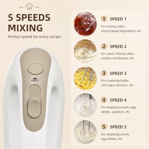 Showvigor Electric Hand Mixer with 5 Stainless Steel Whisks,5 Speed,White