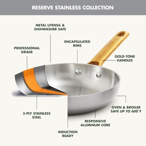 GreenPan Reserve Stainless Steel Tri-Ply 10 Piece Cookware Pots & Pans Set