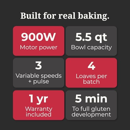 WonderMix Revolution Mixer V2, 900W Bread Dough Mixer & Stand Mixer