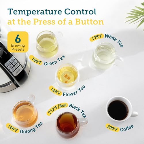 Cosori Electric Kettle with Temperature Control, 6 Presets, 1.7L, Black - Image 2