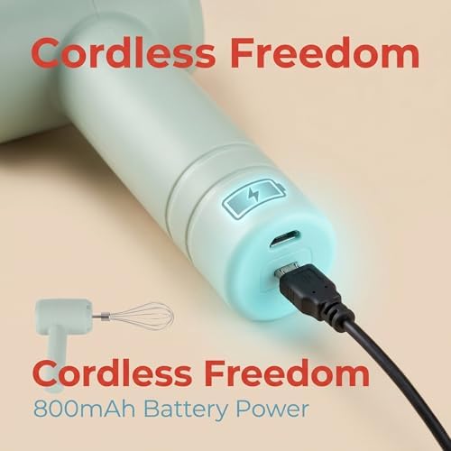 VINGVO Electric Mixer, Portable Automatic Electric Hand Mixer Handheld Mixer Cordless Hand Mixer USB Rechargeable for Baking Cake Egg Cream (Light Cyan)