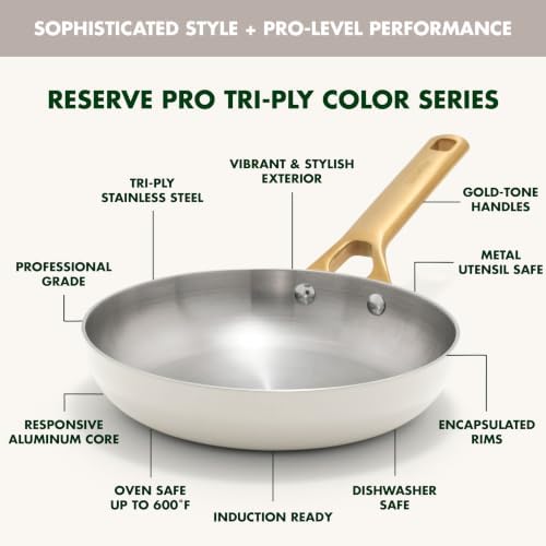 GreenPan Stainless Steel Tri-Ply Reserve 8” Frying Pan Skillet, Cream White