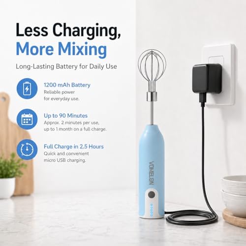 Egg Beater Whisk, Wireless Electric Multi-speed Control Rechargeable Batteries Balloon Whisk for Eggs, Milkshake Cream, Butter, Baby Food Fruits, Sauces and Soup for Kitchen,Camping,Party Gifts