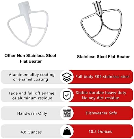 4.5-5QT Stainless Steel Flat Beater for KitchenAid Stand Mixer