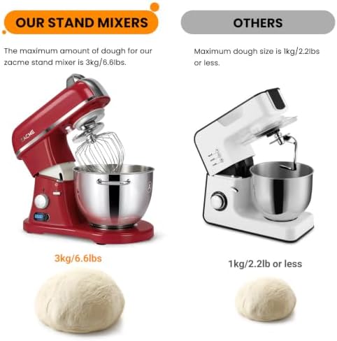 ZACME 8.4QT Commercial Stand Mixer 800W with Aluminum Die Casting Meets the Standard of NSF/ANSI 8-2023, Mixers Kitchen Electric Stand Mixer with Stainless Steel 8L Bowl, Dough Hook, Whisk and Beater