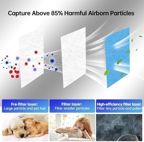 Air Vent Filters,20"x100"Cut to Fit Air Filter Material (80+Filters),MERV 8 Electrostatic Air Vent Filter for Home Floor, Grilles, Ceiling, HVAC Furnace Vents, With 48PCs Adhesive Hook Tape