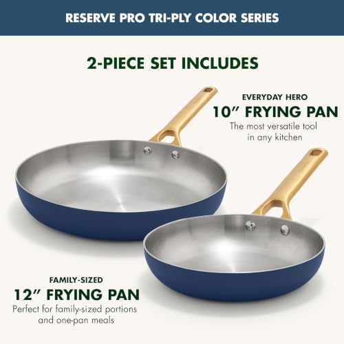 GreenPan Stainless Steel Tri-Ply Reserve 10” and 12” Frying Pan Skillet Set