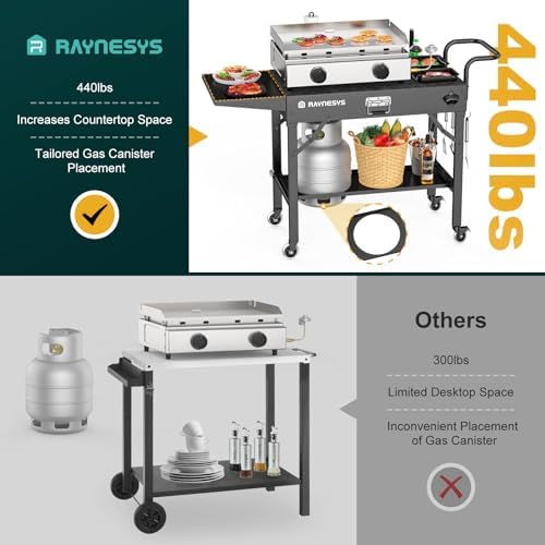 Raynesys 440lbs Outdoor Folding Grill Cart, Blackstone Griddle Stand