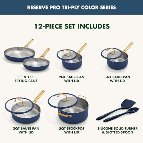 GreenPan Stainless Steel Tri-Ply Reserve 12 Piece Cookware Pots & Pans Set