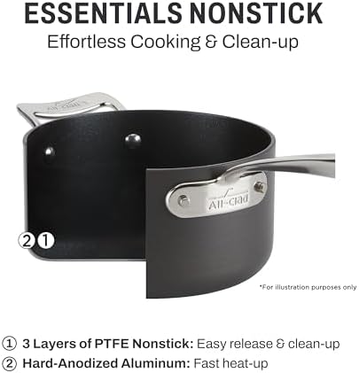 All-Clad Essentials Hard Anodized Nonstick Roaster with Rack 11x14 Inch Oven Broiler Safe 500F Roaster Pan, Pots and Pans, Cookware Black