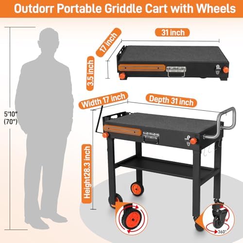 EUTRKei Griddle Table for Blackstone, Grill Stand Cart for 17"&22" Griddle