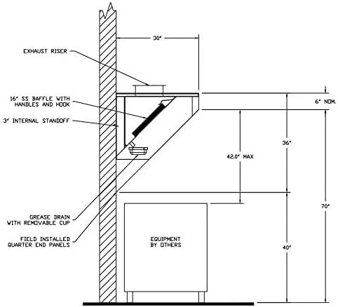 Food Truck Concession Trailer Hood System with Exhaust Fan (5' Hood System with Exhaust Fan)