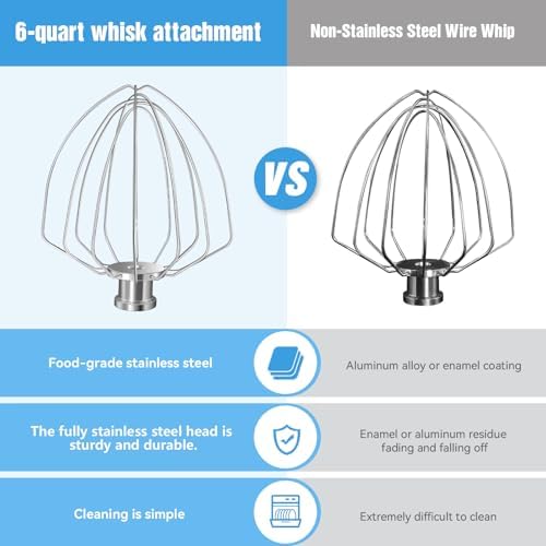 KN256 Stainless Steel Wire Whip Attachment for KitchenAid,6 Quart Bowl-Lift Stand Mixer 6 Wire Whisk Fits for KV25 KP25 KP26 KSM55,Pro 6500,Heavy Duty (KV25 KP25 KP26 KL26 KT26 KSM55 KSM6521)