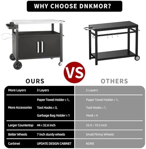 Dining Cart Table with Big Storage Cabinet,Movable Table Outdoor Kitchen