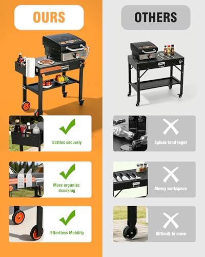 Grill Table for Blackstone 17" or 22" Griddle, 20s Quick Setup, with Wheels