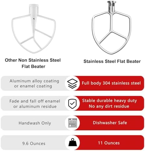 5.5-6QT Stainless Steel Flat Beater for KitchenAid Stand Mixer, Kitchen Aid Paddle Attachment Accessories/No coating/Dishwasher Safe Replacement for kitchenaid Professional 5 Plus and 600 Series Mixer