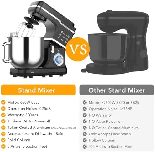 7.5QT Kitchen Stand Food Mixer, 10-Speed Tilt Head Portable Kitchen Mixer with Stainless Steel Bowl, Egg Whisk, Dough Hook, Beater, Splash Guard, Compact Dough Mixer for Baker, Beginners