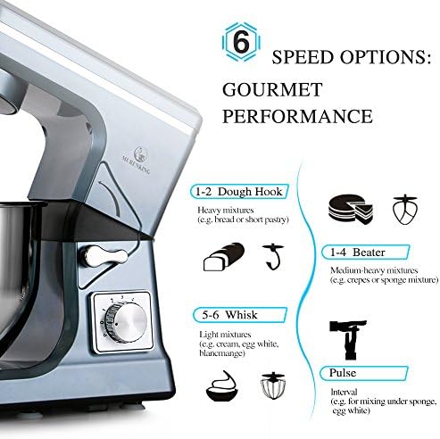 Stand Mixer,5.3-Qt & 500W & 6+P Speed MK36 Tilt-Head Kitchen Electric Food Mixers Home Baking Dough Machine with Accessories (Gray Blue)