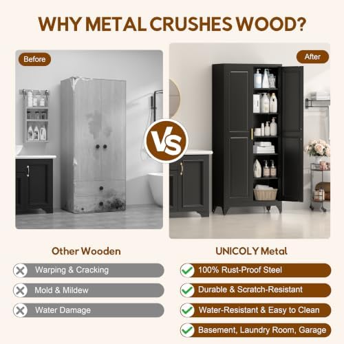 UNICOLY 75" Kitchen Pantry Cabinet, Metal Tall Storage Cabinet with Doors