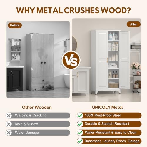 UNICOLY 75" Kitchen Pantry Cabinet,Metal Tall Storage Cabinet with Doors