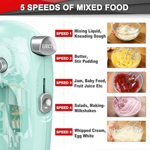 Lord Eagle Hand Mixer Electric Handheld 400W 5-Speed Lightweight, Green