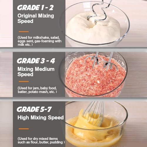 Showvigor 300W Electric Hand Mixer with 12'' Cake Turnable Stand Set