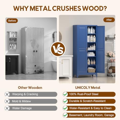 UNICOLY 75" Kitchen Pantry Cabinet, Metal Tall Storage Cabinet with Doors