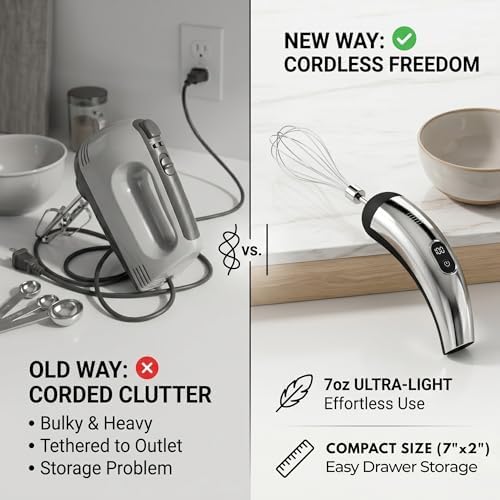 Mini Cordless Hand Mixer, 5-Speed Electric Whisk with Digital Display, USB-C Rechargeable & Silent, Portable for Drinks, Breakfast & Baking(Black)