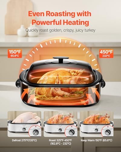 VEVOR Roaster Oven, 18QT Electric Roaster Oven, 150-450℉ Adjustable Temperature Electric Roasting Pan, Multifunctional Electric Roasters with Self-Basting Lid, Removable Pan and Rack for Holiday