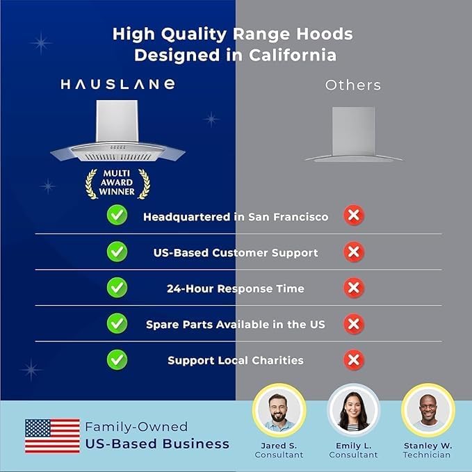 Hauslane Wall Mount Range Hood 36 Inch | European Canopy Design with Tempered Glass & Stainless Steel | 3-Speed,Dishwasher-Safe Filters | Ducted or Ductless with Charcoal Filters WM-600