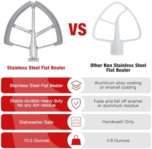 6QT Stainless Steel Flex Edge Beater for KitchenAid Mixer Professional 6 Quart Paddle Attachment Compatible with Kitchen Aid Accessories KD2661X, KP2671X with Silicone Edges Scraper