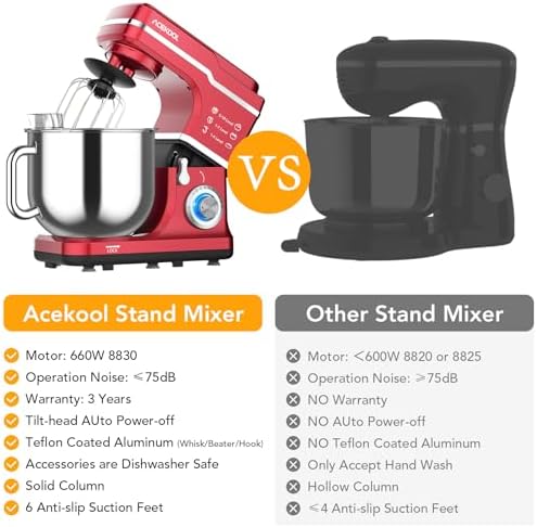 7.5QT Stand Mixer 660W | 10-Speed Tilt-Head Electric Food Mixer with Stainless Steel Bowl | Heavy Duty Dough Mixer for Baking, Bread, Cake, Cookie | Easy Clean Home Kitchen Mixer