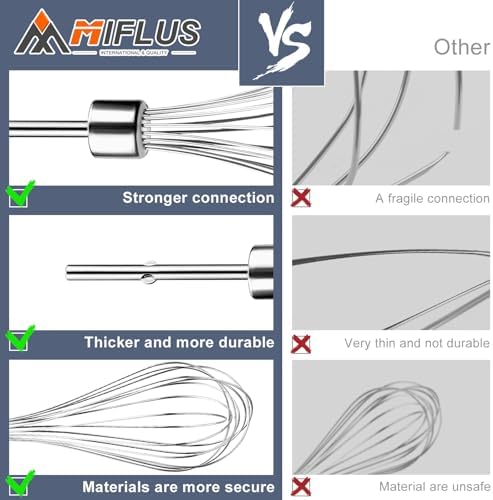 HKMPW Whisk Attachment for Hand Mixer and W10490648 Hand Mixer Turbo Beaters Kit for Blending Soups, Smoothies, Shakes, Egg Whites,Replaces KHM512BM KHMPW KHM2B-by MIFLUS