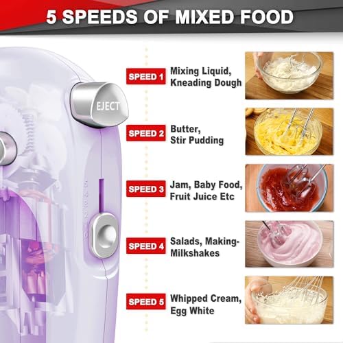 Lord Eagle Hand Mixer Electric Handheld 400W 5-Speed Lightweight, Purple