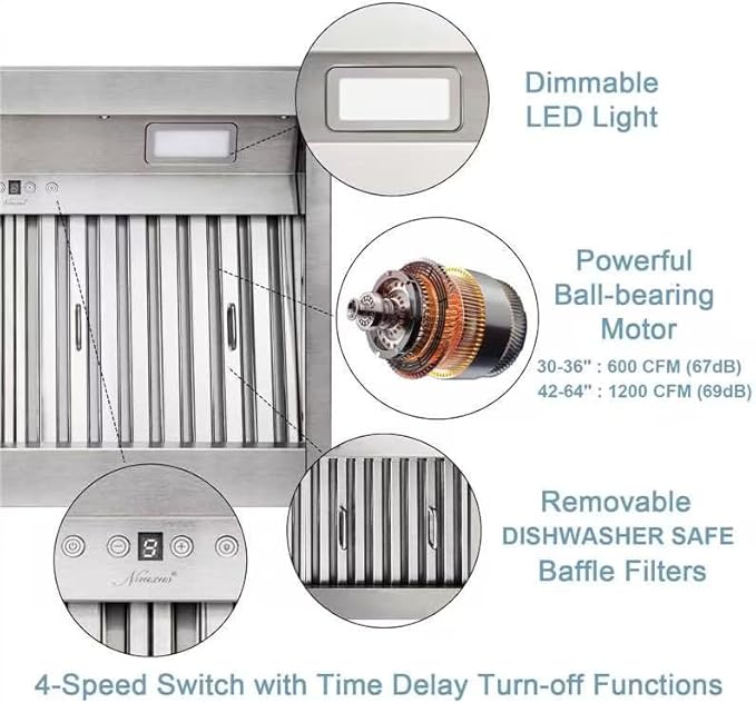 Handmade Copper Range Hood, Custom Kitchen Hood with High Airflow Built-in Range Hood, Antique Copper Stove Vent Hood for Kitchen, 36"W x 42"H Wall Mount, HCW22PC-364222ACBH