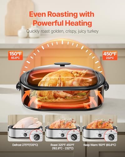 VEVOR Roaster Oven, 14QT Fast-Cooking Turkey Roaster, 150-450℉ Adjustable Temperature Electric Roasting Pan with Self-Basting Lid, Roasting Lift-Out Rack, Defrost & Warm Function, Fits 18lb Turkey