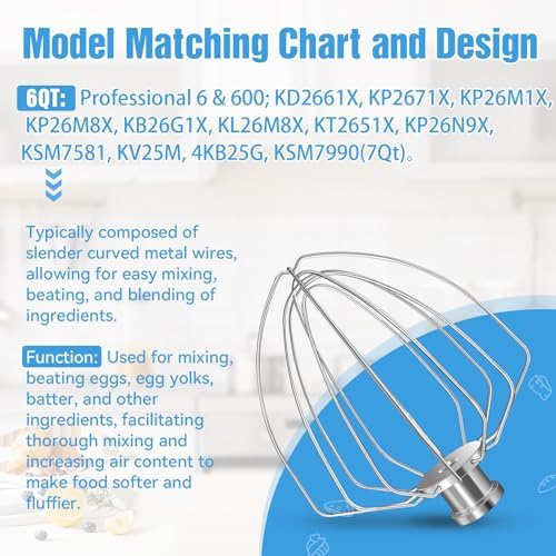 KN256 Stainless Steel Wire Whip Attachment for KitchenAid,6 Quart Bowl-Lift Stand Mixer 6 Wire Whisk Fits for KV25 KP25 KP26 KSM55,Pro 6500,Heavy Duty (KV25 KP25 KP26 KL26 KT26 KSM55 KSM6521)