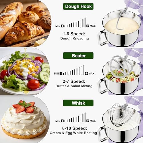 Camic 7.45 QT Tilt-Head Stand Mixer, Electric Mixer for Baking (Light-Purple)