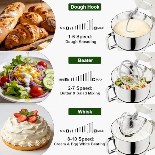 Camic 7.45 QT Tilt-Head Stand Mixer, Electric Mixer for Baking (White)