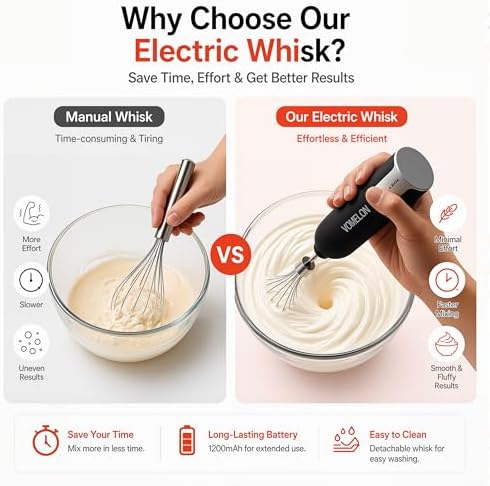 Electric Hand Mixer Whisk | Wireless Rechargeable Handheld Egg Beater with 2 Stainless Steel Mixing Heads | Portable Kitchen Hand Mixer for Egg, Milkshake Cream, Cake, Baking & Cooking-Black