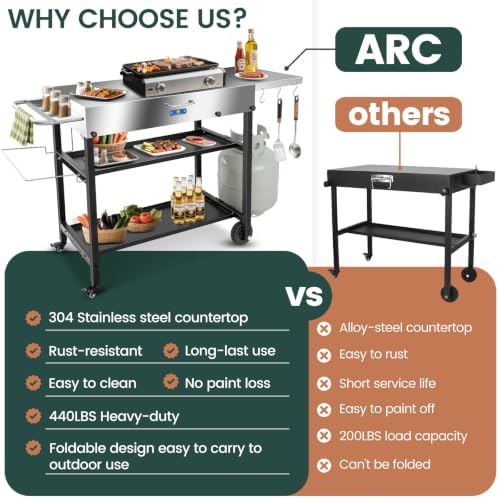 ARC Advanced Royal Champion 43" W x 17" D Grill Cart Table,Foldable Blackstone Griddle Stand,440lbs Stainless Steel Grill Table Pizza Oven Stand with Wheels for Ninja Woodfire Grill