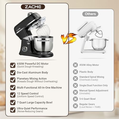 ZACME 7 Quart Stand Mixer Aluminum Die Casting, 650W 12 Speed Tilt-Head Kitchen Electric Stand Mixer, Household Food Mixer with Stainless Steel Bowl, Dough Hook, Whisk and Beater-Black