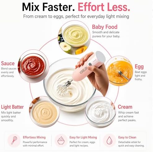 Electric Egg Beater Whisk, USB Charging Mixer, Three-Speed Adjustment, Suitable for Whisking Eggs, Cream, Sauce, Jam Supplements and More, Pink
