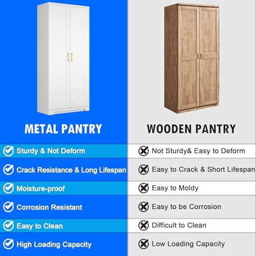 Polup 71" White Metal Kitchen Pantry Storage Cabinet with Doors and Shelves