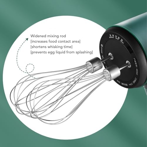 Hand Electric Mixer,1200mAh USB Rechargeable Cordless Portable Electric Egg Beater Electric Egg Blender with 2 Whisk Handheld Baking Stirrer for Cake Baking Cookware