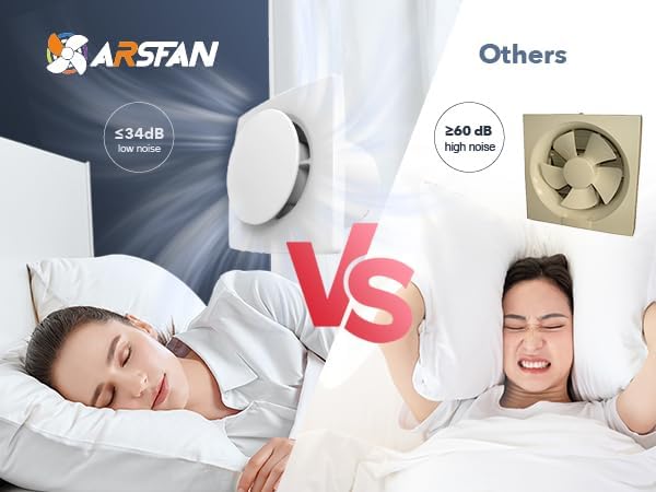 Bathroom Exhaust Fan with Switch, 2600RPM Upgraded Exhaust Fan 35dB Low Noise IPX4 Waterproof Household Ventilation Fans, Energy Saving Vent Fan for Attic Basement Garage Washroom P112A2