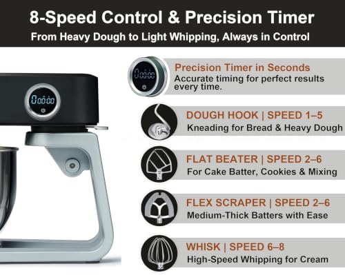 All Metal Stand Mixer DC Motor, Heavy Pizza Dough Mixer 5.3 QT
