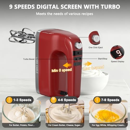 Lord Eagle 9-Speed Digital Hand Mixer Electric Handheld, 500W DC Motor